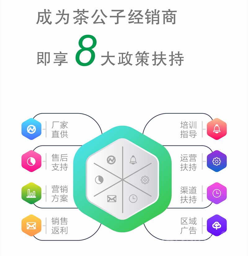 2021茶公子全国经销商招募暨3000+茶空间打造计划同步开启(图1)